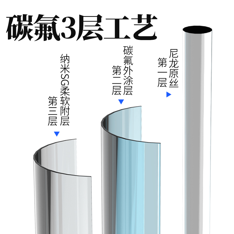 日本进口碳氟线主线正品碳素子滑谷麦滑漂钓鱼线矶钓尼龙专用原丝 - 图1