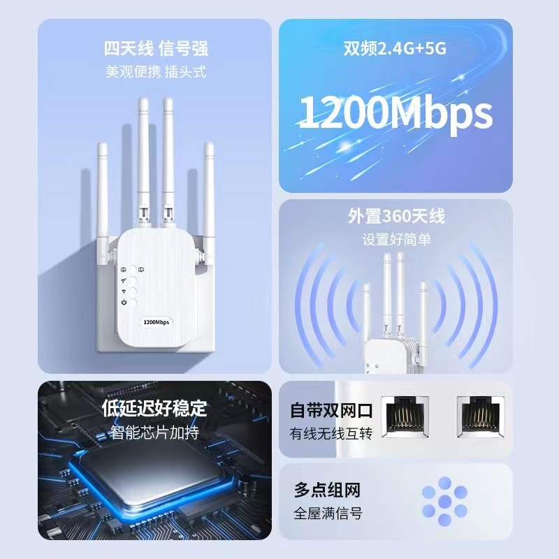 cin-fastwifi信号增强放大器扩大器无线中继器转有线千兆1200m路由器网络放大加强器5g双频穿墙家用扩展高速 - 图0