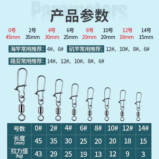 Dawu eight-character ring connector express Luya 304 stainless steel bearing 8-character ring pin sea fishing supplies mother and child