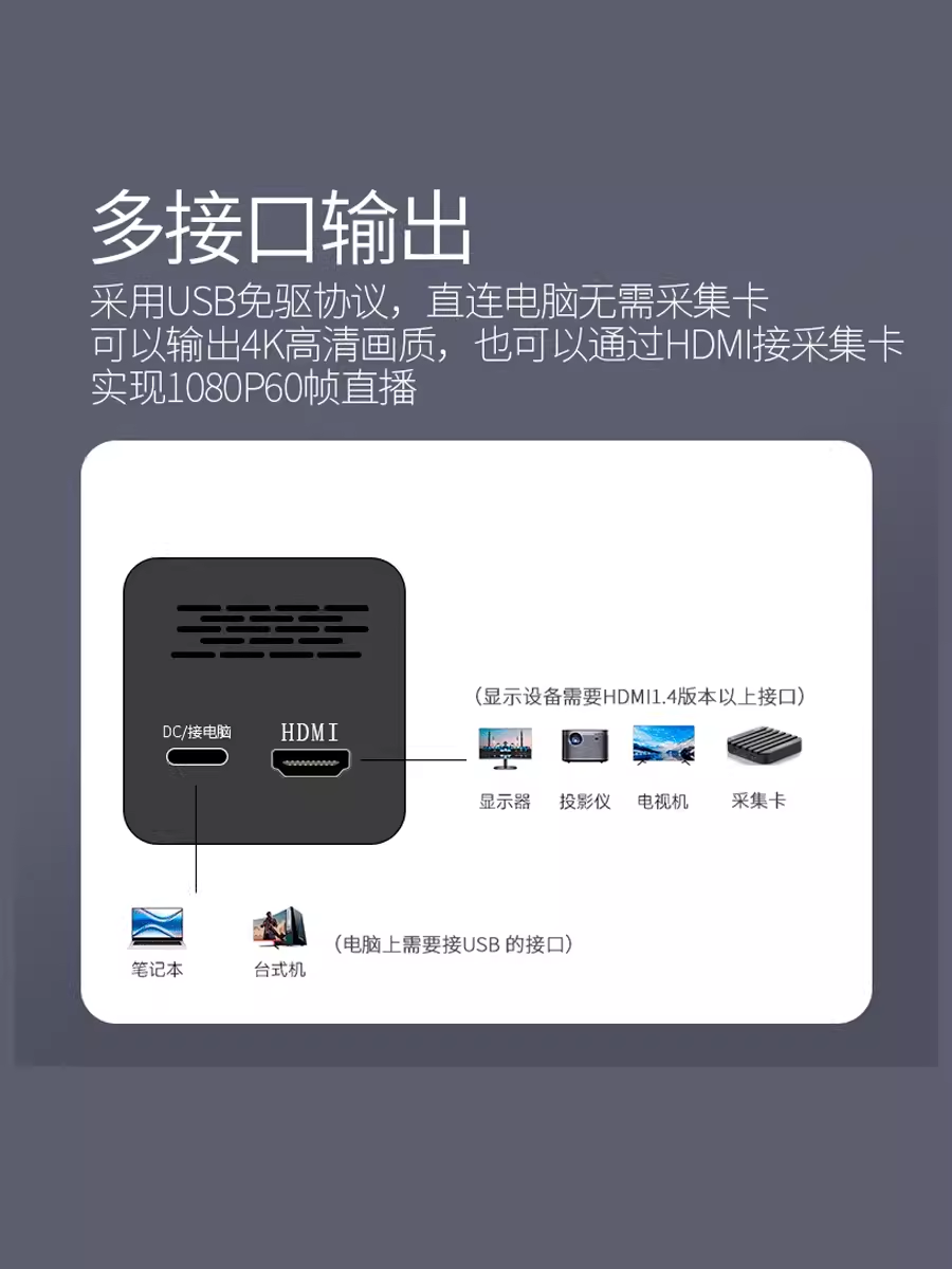 4k超清直播摄影头台式电脑娱乐直播绿幕带货抖音HDMI+USB摄像头 - 图1