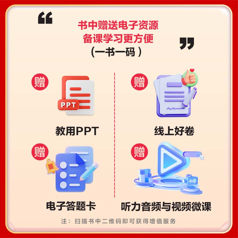 2026曲一线53全优卷高中高一高二上下册高考试卷五三数学物理化学生物政治语文英语选择性必修第一二三册123必刷题同步地理模拟 - 图1