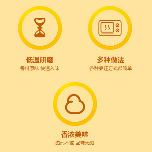 新奥尔良烤鸡翅腌料蜜汁家用炸鸡翅鸡腿肉烧烤调味料烤肉腌制料 - 图1