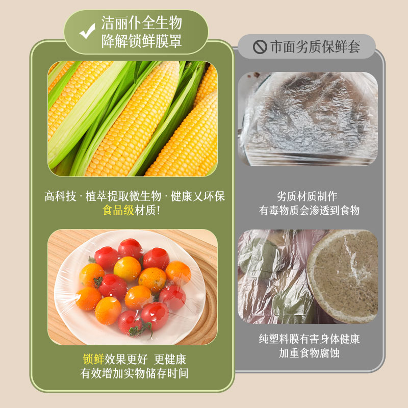 可降解一次性保鲜膜套罩食品级专用保鲜袋家用带松紧剩菜套碗盘罩 - 图2