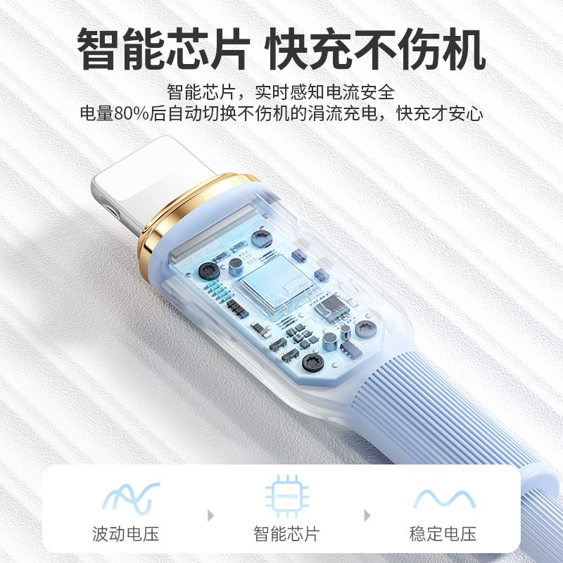 适用于苹果14数据线iphone13pd充电线12usb11promax车载8plus手机闪快充ipadtypec转lighting平板6/7/xr加粗-图2