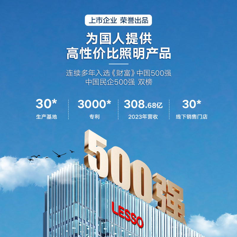 联塑led灯泡e27大螺口超亮家用6W球泡灯螺旋节能灯照明球泡白光,淘宝优惠券,粉丝福利购,淘宝优惠卷