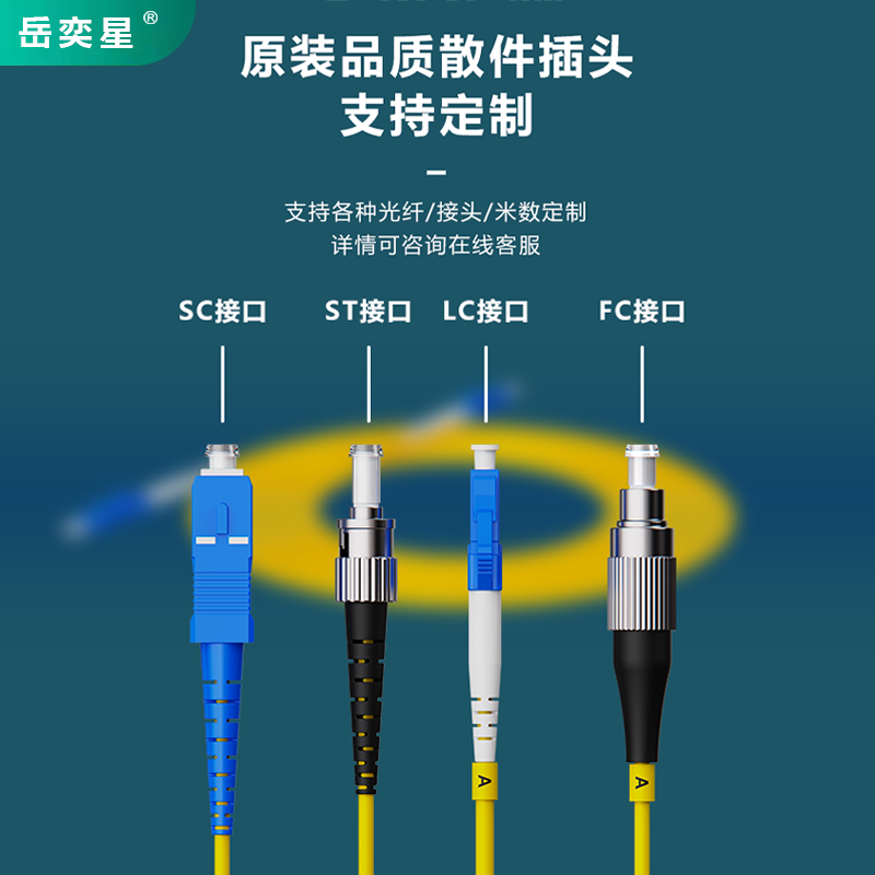 电信级单模单芯双芯光纤延长跳线SC转LC-FC-ST光猫光纤跳纤尾纤 - 图0