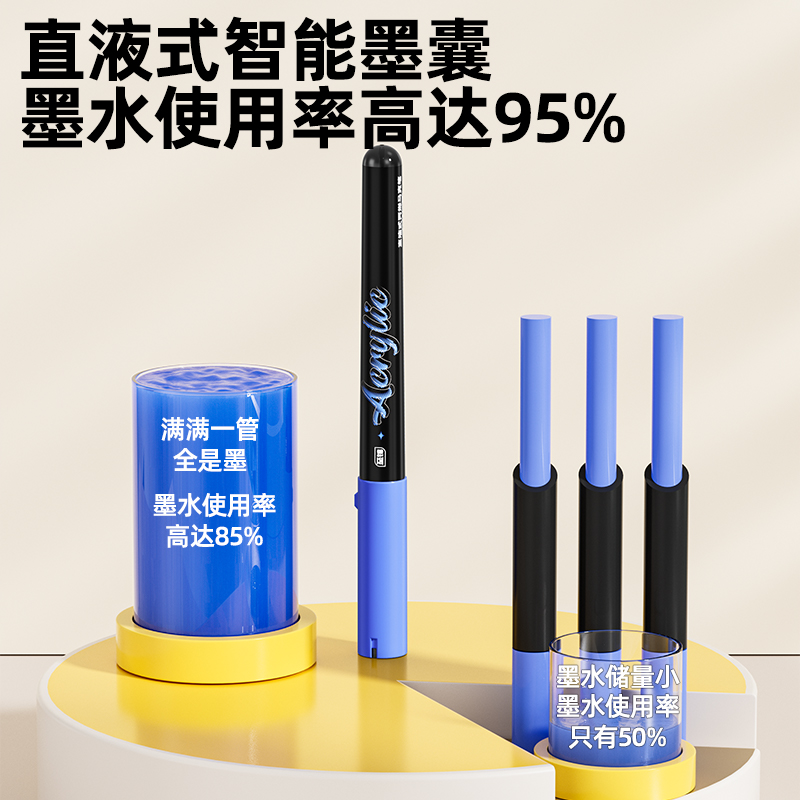 ZEEJOY至锦直液式丙烯马克笔软头不透色色美术生专用画笔小学生儿童无毒可水洗水彩笔60色48色笔芯礼盒套装 - 图3