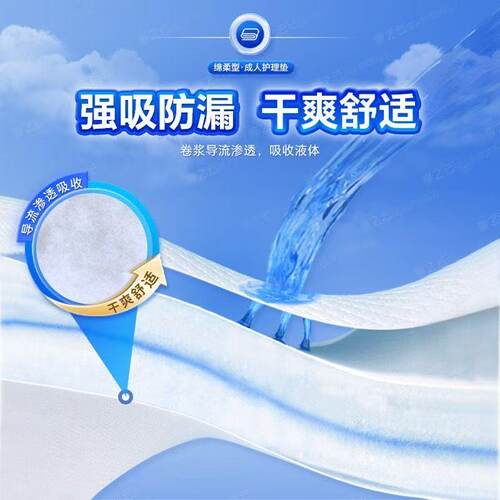 成人护理垫尿不湿老人专用尿垫隔尿垫一次性大号加厚姨妈垫产妇垫 - 图1