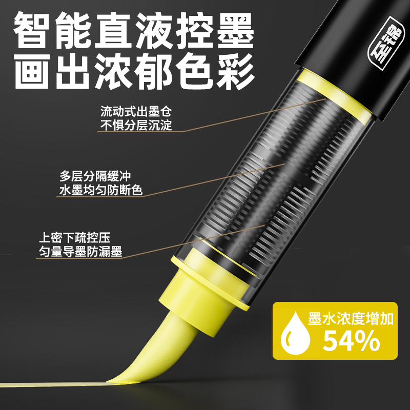 ZEEJOY至锦直液式丙烯马克笔软头不透色色美术生专用画笔小学生儿童无毒可水洗水彩笔60色48色笔芯礼盒套装 - 图1