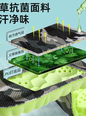 学生军训用品必男生备高中女生初中生全套专用鞋垫套装大礼包支撑