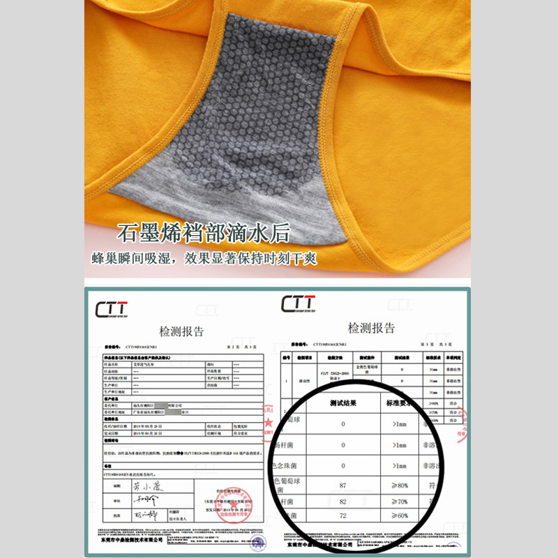 纯棉抗菌裆高腰提臀大码三角内裤 天天特卖工厂店内裤