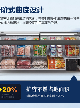 冰柜商用展示柜冷藏冷冻大容量卧式冰箱雪糕熟食保鲜岛柜冷柜家用