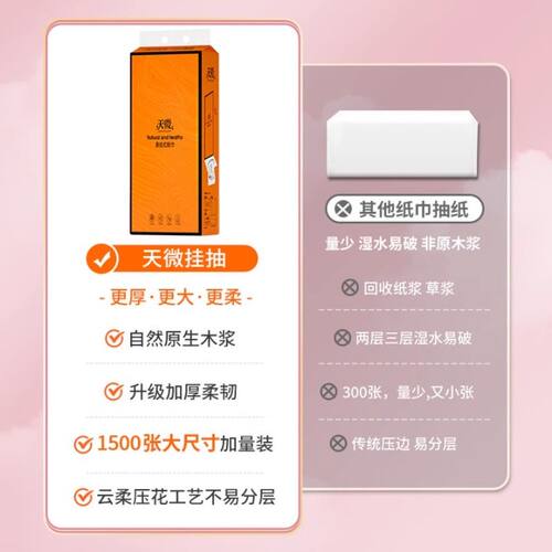 6大提1500张悬挂纸巾抽纸家用卫生卷纸擦手纸面巾纸餐巾纸厨房纸 - 图2