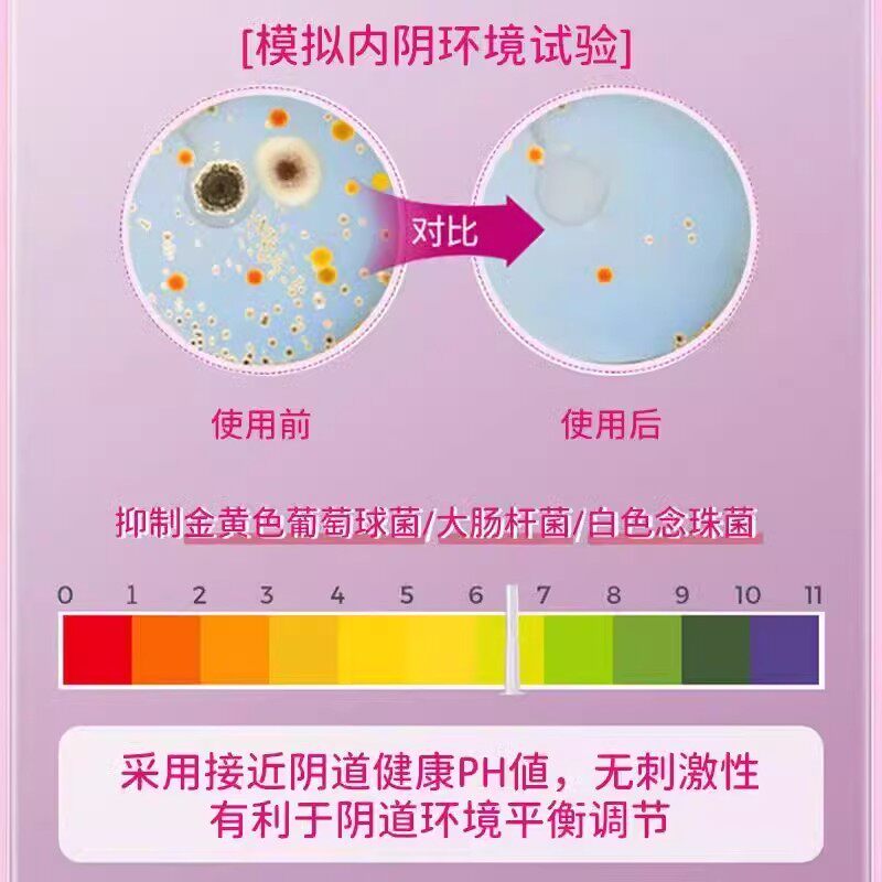 白云山紧致止痒凝胶产后修复松弛糜烂异味瘙痒白带妇科正品