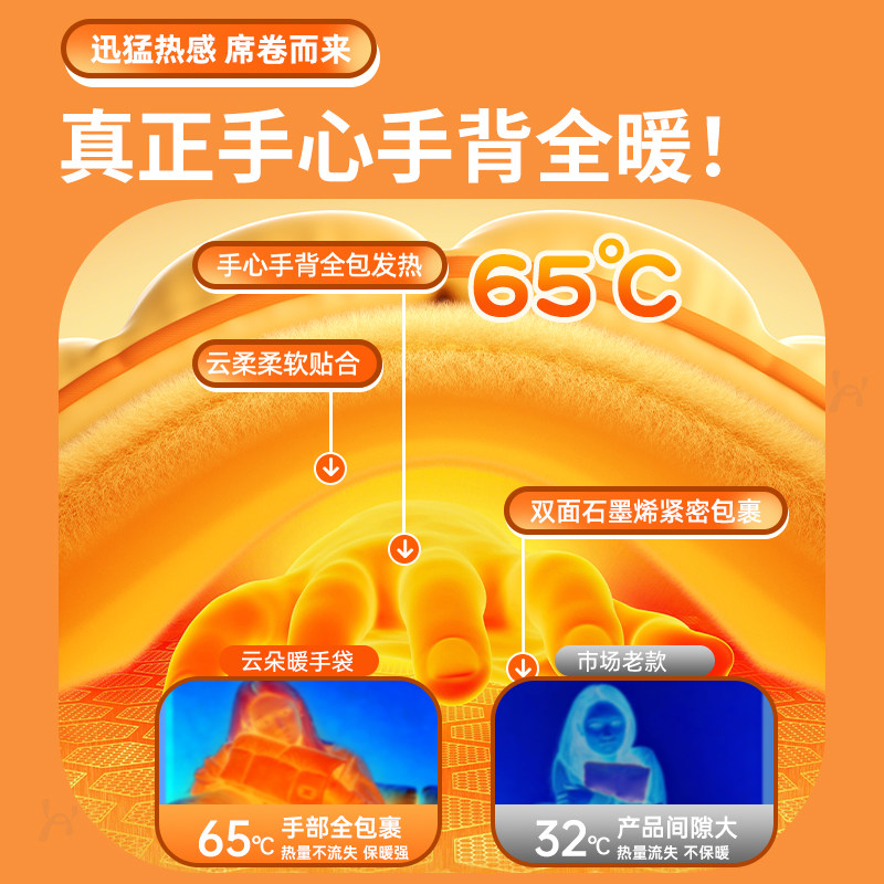 暖手神器暖手宝热水袋暖手袋】羽绒2025新款石墨烯无水手握式自发热暖宝宝女生礼物充电便携暖手宠神器3C认证,淘宝优惠券,粉丝福利购,淘宝优惠卷