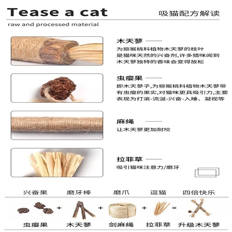 木天蓼磨牙棒猫玩具自嗨解闷耐咬猫薄荷球逗猫棒猫咪用品猫猫神器 - 图2