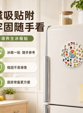 亚克力磁吸养生冰箱贴五脏六腑食疗图谱家庭生活健康科普装饰贴