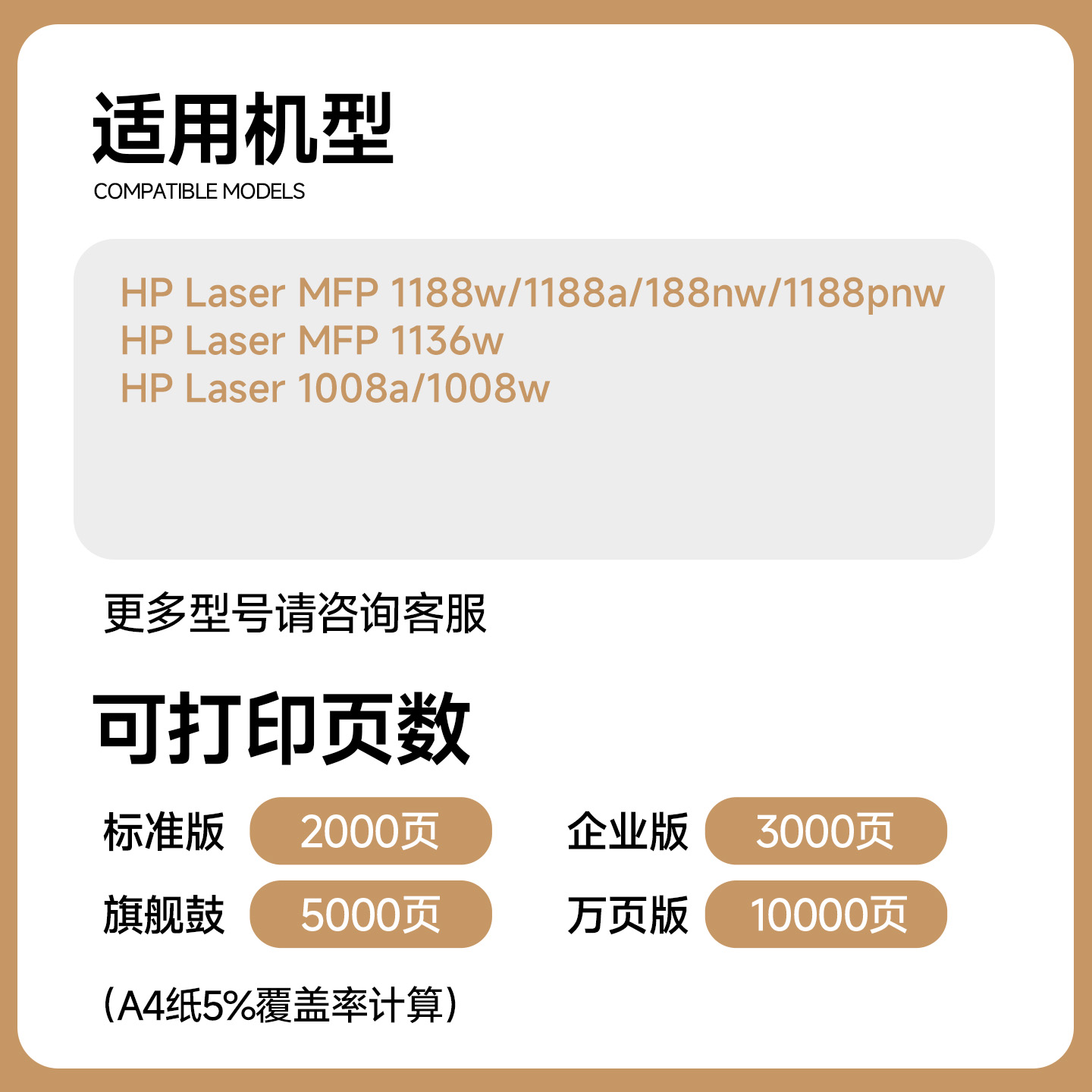 适用惠普1188w硒鼓W1660A墨盒HP Laser MFP 1188a 1188nw 1188pnw打印机碳粉盒166A墨粉易加粉1136w 1008w - 图0
