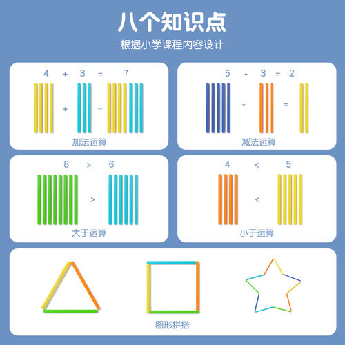 数学小棒数数棒一年级儿童计数器学具加减法算数棒教具方形100根 - 图3