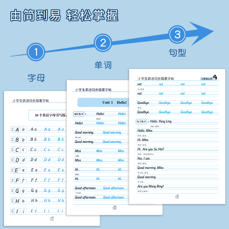 3-6年级译林版英语字帖衡水体苏教版小学生三年级上册下册四五六年级初中单词写字课课练同步临摹练字帖句子描红楷书英文一本练习 - 图0