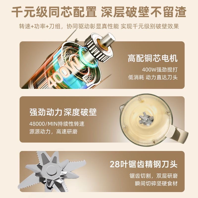 志高破壁机家用新款全自动小型豆浆机非静音多功能无渣榨汁机一体,淘宝优惠券,粉丝福利购,淘宝优惠卷