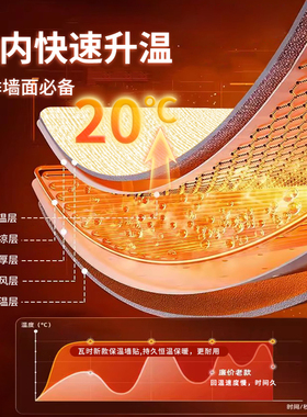 铝膜隔热防晒膜|回头客超2000人