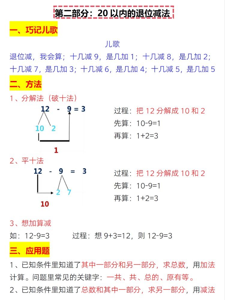 数学一年级下册每单元考点难点汇总课本同步小学必备知识点总复习 - 图2