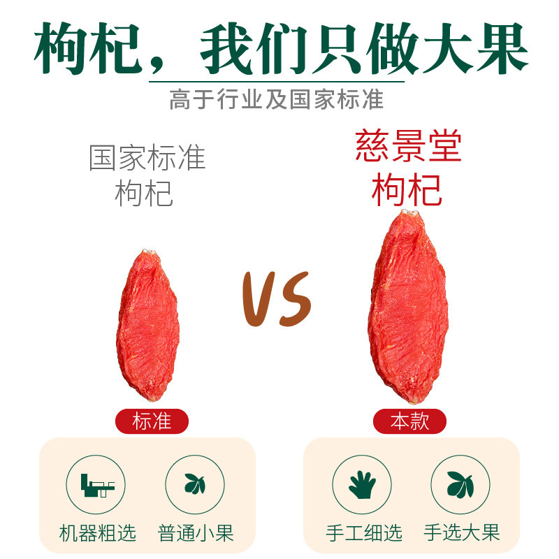 枸杞子宁夏特级250g1罐大颗粒正宗红苟杞构纪茶泡水男旗舰多规格,淘宝优惠券,粉丝福利购,淘宝优惠卷