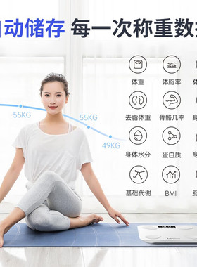 Lenovo联想智能体脂秤家用精准健身电子秤充电式体重秤高精准度