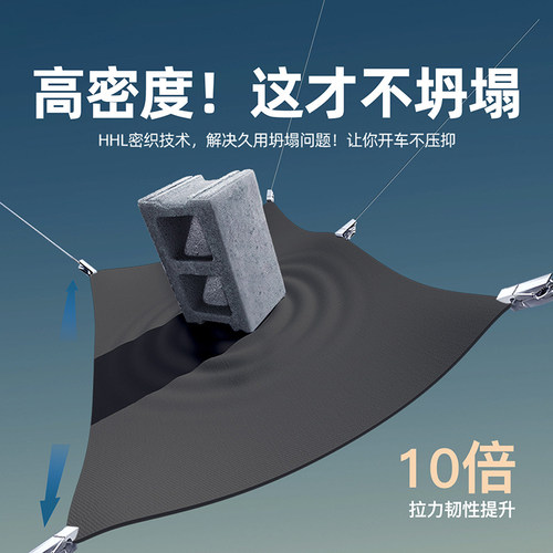 适用特斯拉焕新版Model Y/YL/3天窗车顶遮阳隐私帘天幕防晒配件 - 图0