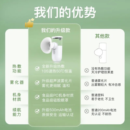 热敷润眼仪雾化缓解眼干眼疲劳熏蒸汽喷雾眼罩洗眼部护眼仪雾化仪 - 图0