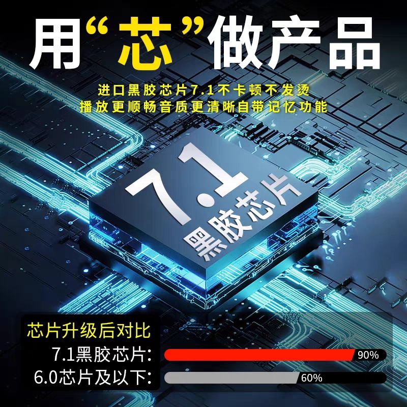 汽车载u盘无损高音质车用音乐优盘经典2023抖音新歌曲dj黑胶高清-图1