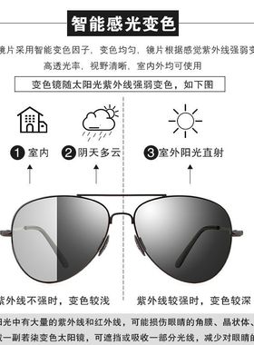 BQLQON偏光变色墨镜太阳镜