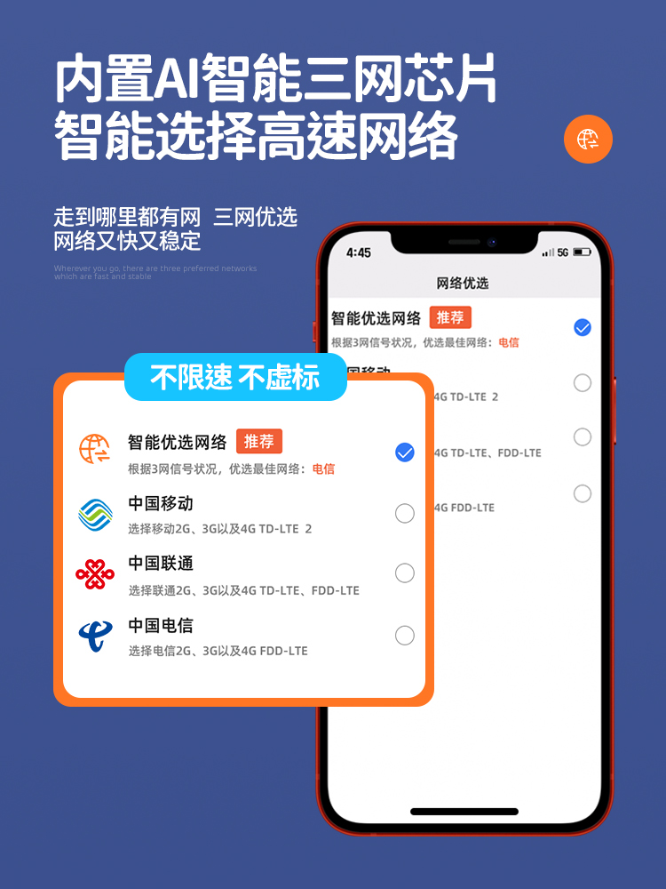 【送首年流量】随身无线移动wifi2024新款5g网络免插卡三网通全国通用无限流量车载wilf路由器租房宿舍办公0 - 图2