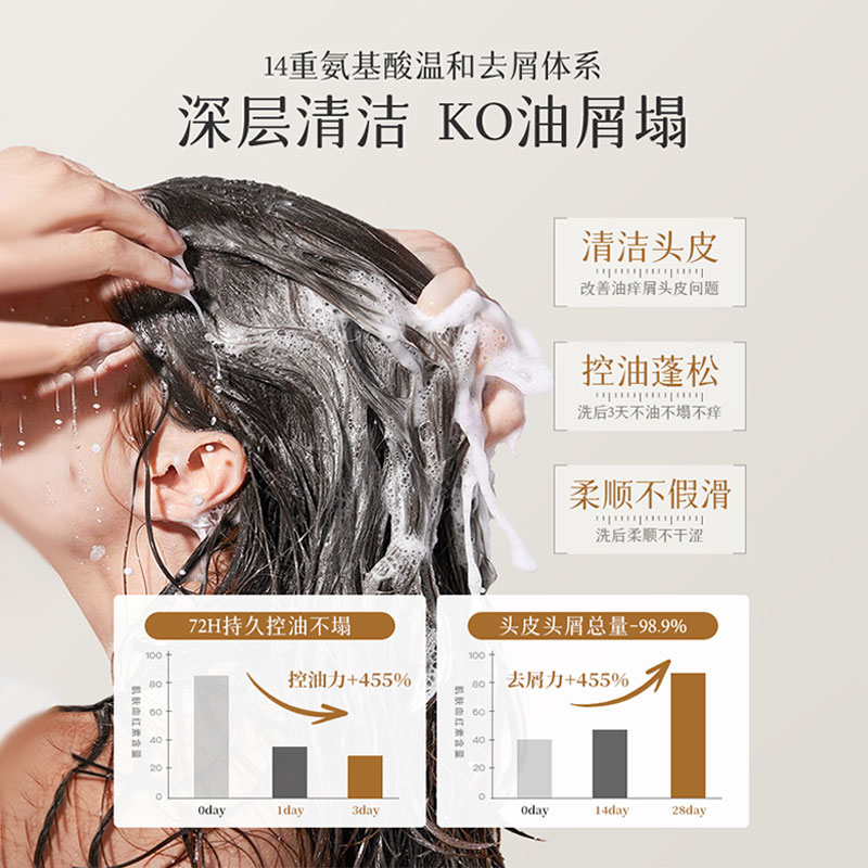 何首乌洗发水侧柏叶植物黑灵芝纯去屑控油官方旗舰店正品黑发草本 - 图2