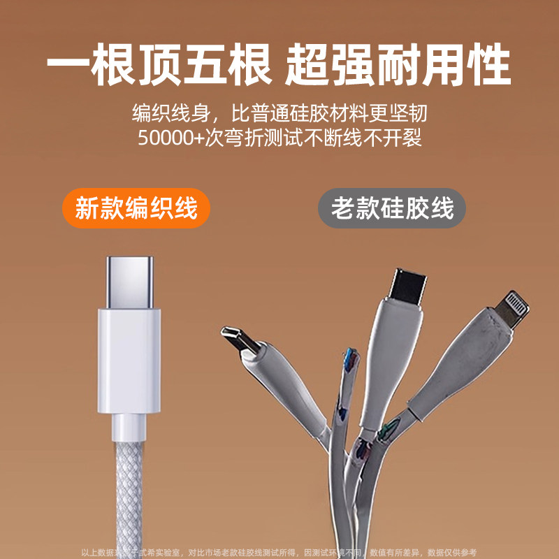 弎希数据线适用苹果iPhone15/16/17编织充电线双typec1.5米单条装,淘宝优惠券,粉丝福利购,淘宝优惠卷