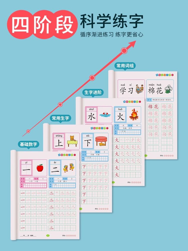 汉字描红本幼儿园幼小衔接教材全套练字帖学前班拼音练字本幼儿每日一练幼升小大班练字写字入门练习册笔画笔顺专用一年级字帖儿童 - 图1