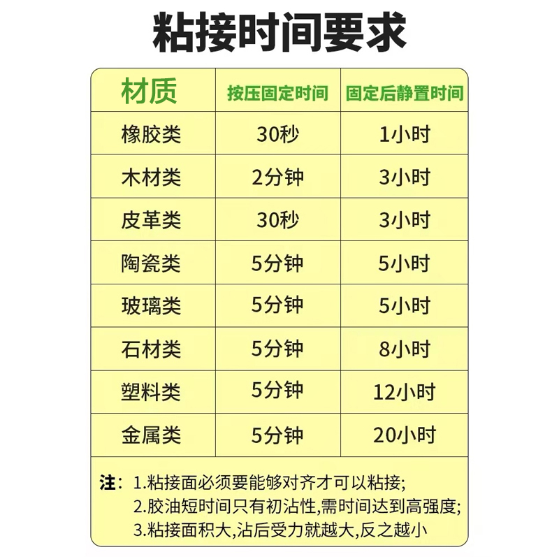 抖音同款大瓶油性原胶万能胶水超强力电焊接剂修补粘鞋子专用多功能粘得牢502滴管针头塑料木工金属陶瓷玻璃