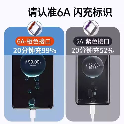 手机安卓快充充电线数据线适用华为120w6A华为p80mate80/60pro充电器线nova14华为原快充typec数据线 - 图0