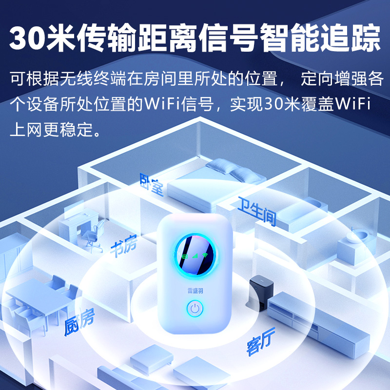 新款5G随身wifi6移动无线网络wi-fi千兆双频全网通高速流量免插卡便携wilf4g家庭宽带手机直播笔记本车载神器 - 图1