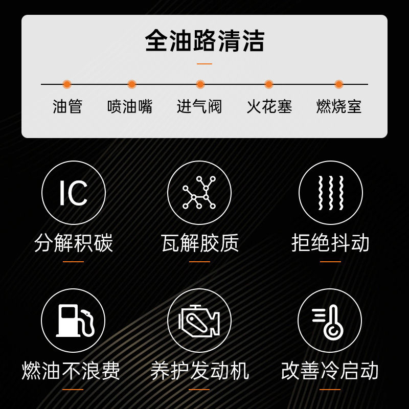 Sopami索帕米燃油宝除积碳三元催化清洗剂燃油添加剂提升动力省油 - 图1