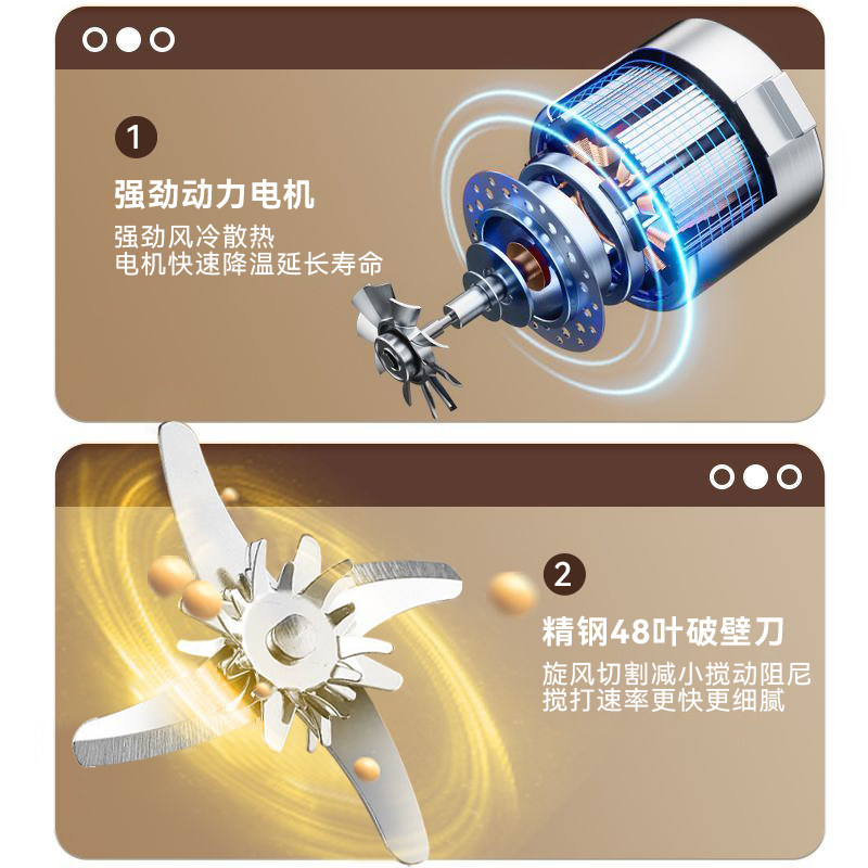 扬子破壁机多功能小型家用全自动滤榨汁机316大容量豆浆杨子手洗
