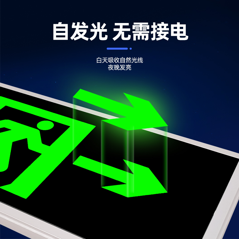 安全出口指示牌自发光夜光标志标识逃生通道疏散指示灯免接电消防 - 图0