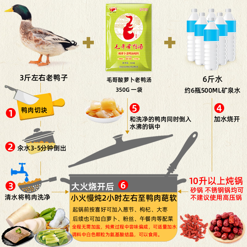 毛哥酸萝卜老鸭汤炖料350g重庆特产火锅底料酸汤炖汤煲汤调料家用-图2