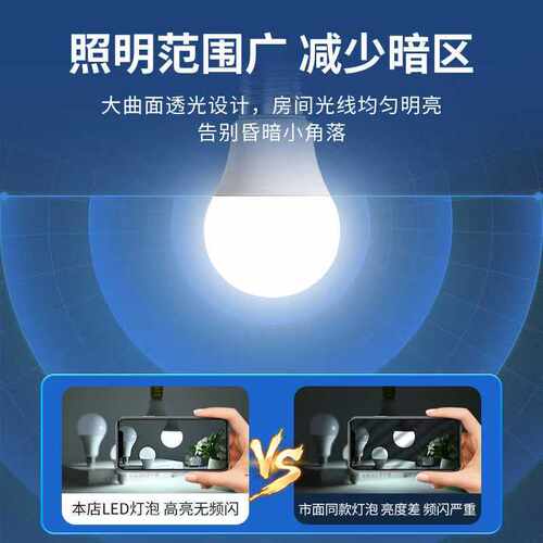 led灯泡节能家用商用超亮e14螺旋e27螺口电灯吊灯护眼无频闪球泡 - 图0