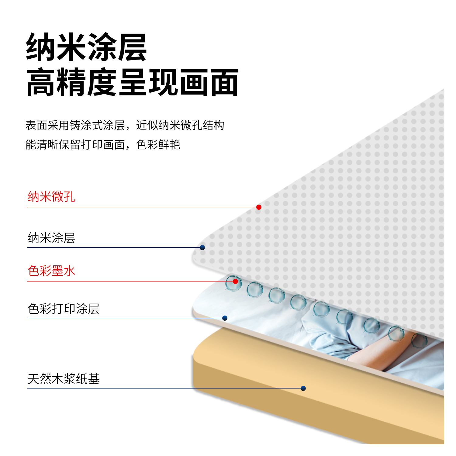 得力相片纸6寸7寸A4高光相片纸彩色喷墨打印机照片纸230g克4r5r哑光a4喷墨打印照片纸a3背胶单双面相片纸相纸