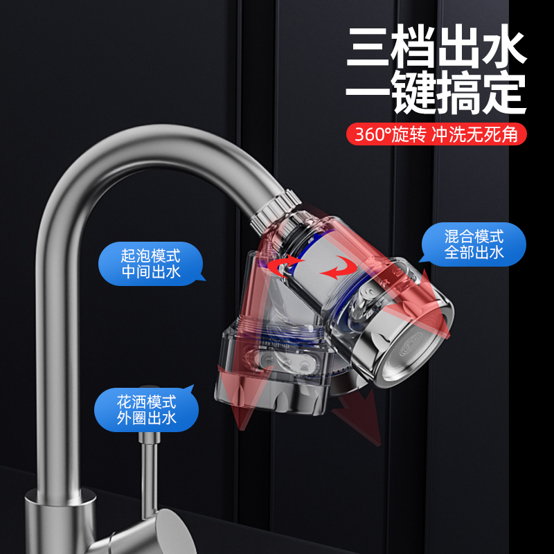 厨房水龙头过滤器加长延伸器家用防溅头净化器通用自来水嘴净水器 - 图1