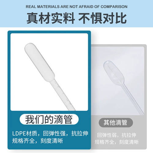 无菌塑料滴管独立包装管巴氏吸管带刻度滴管0.2ml -10ml加厚整箱滴管胶头滴管大厂直发 - 图2