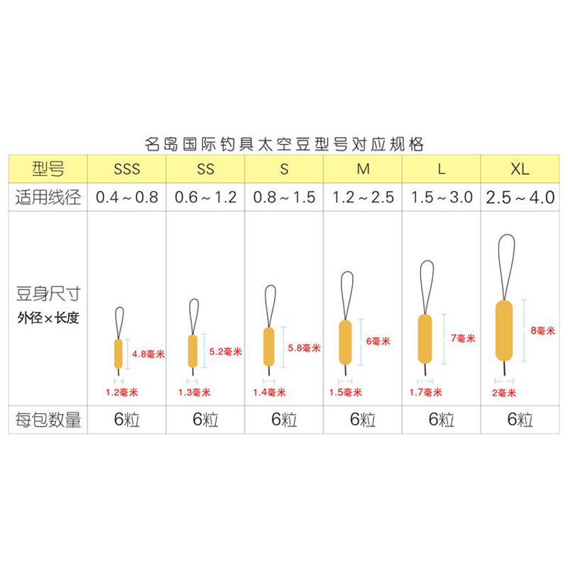 圆柱形太空豆橄榄形不伤线豆牛筋大号小号淘工厂橄榄型精品高品质 - 图0