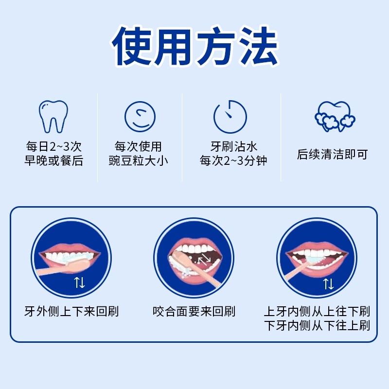 李时珍牙科分离剂脱敏护牙膏治牙周炎口腔牙龈萎缩正品官方旗艦店 - 图2